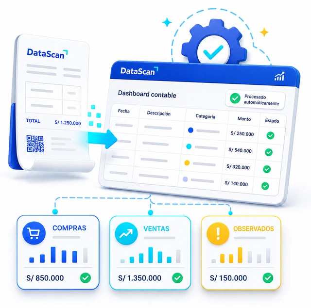 Dashboard contable automatizado de DataScan AI